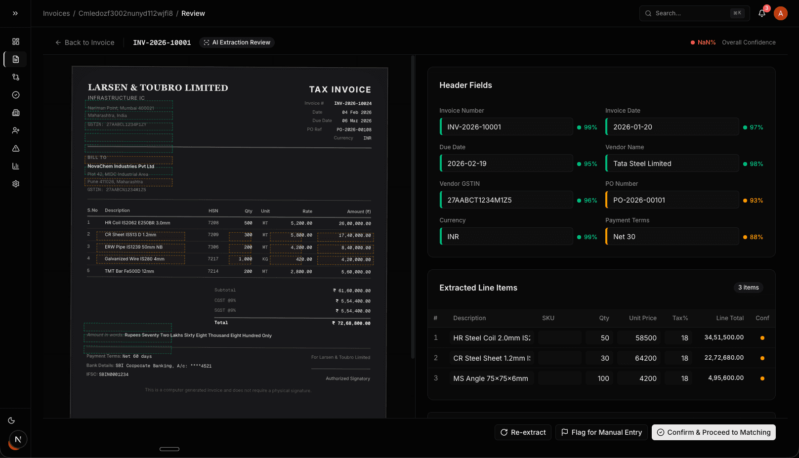 FlowFin AI Extraction showing original invoice alongside extracted fields with confidence scores
